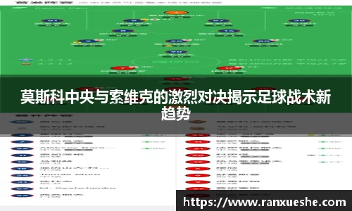 莫斯科中央与索维克的激烈对决揭示足球战术新趋势